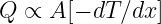 Equation representing Fourier's Law of heat transfer, showing the relationship between heat flux, thermal conductivity, and the temperature gradient