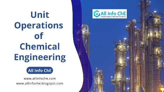 Unit-Operations-of-Chemical-Engineering