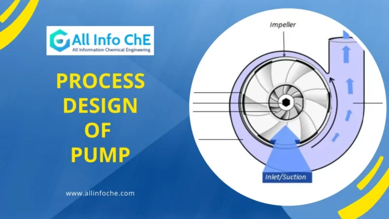 Process-Design-of-Pumps