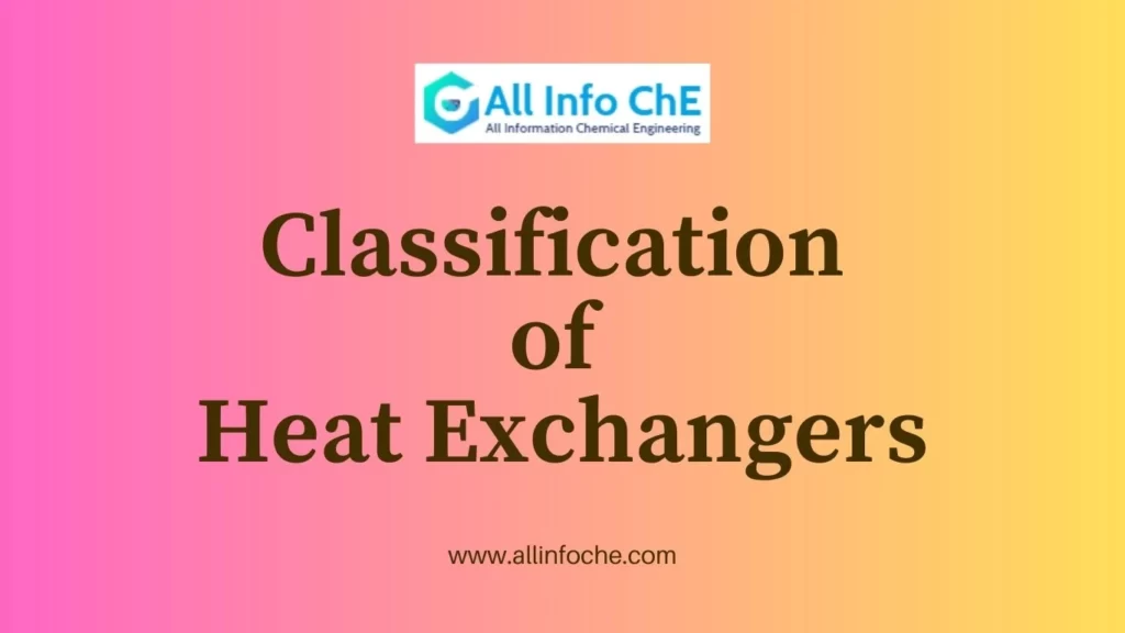 Classification-of-heat-exchanger