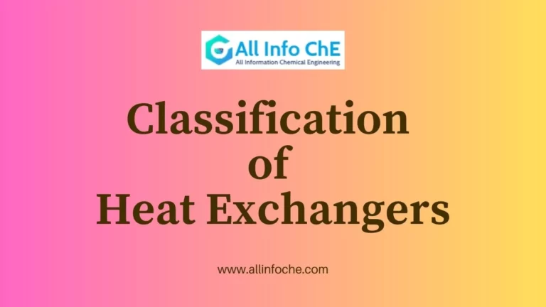 Classification-of-heat-exchanger