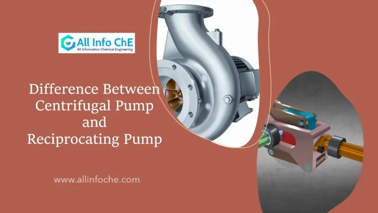 Comparison diagram showing the differences between centrifugal pumps and reciprocating pumps, highlighting their working mechanisms, applications, and key features.