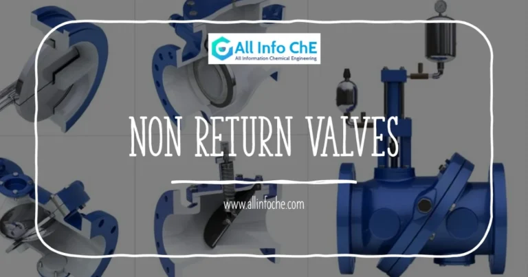 A detailed image of a non-return valve, showing its internal structure with a flow direction indicator and a spring-loaded mechanism. The valve is made of stainless steel with a smooth metallic finish, designed for industrial use.