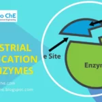 Industrial-application-of-enzymes