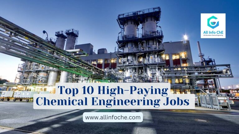 An infographic displaying the top 10 high-paying chemical engineering jobs, highlighting job titles, average salaries, and key responsibilities.