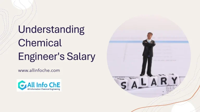 An infographic displaying salary trends for chemical engineers, showing bar charts or maps with average salaries by country, industry, and experience levels.