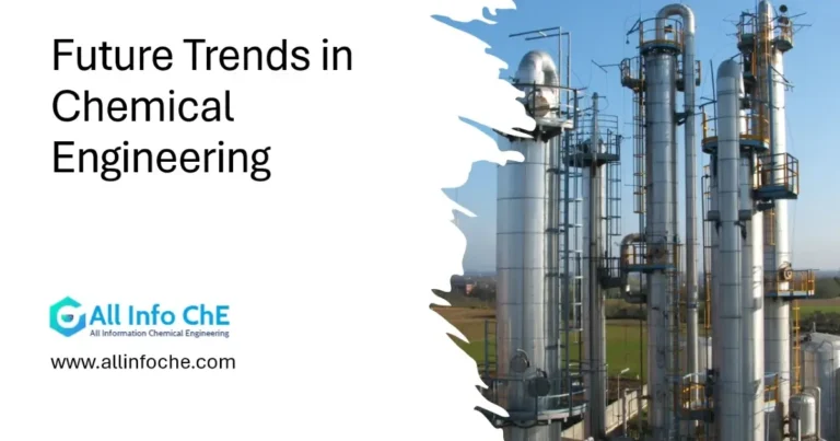 Visual representation of future trends in chemical engineering, including advancements in sustainable energy, AI-driven processes, smart manufacturing, and nanotechnology.