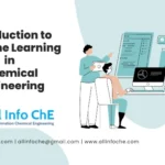 Introduction-to-Machine-Learning-in-Chemical-Engineering