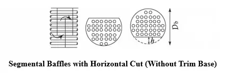 Segmental Baffles in heat exchanger with horizontal cut