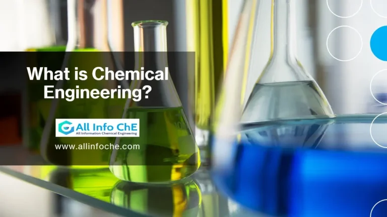 An infographic explaining "What is Chemical Engineering," featuring images of industrial equipment, chemical plant operations, and a chemical engineer working on a process flow diagram.