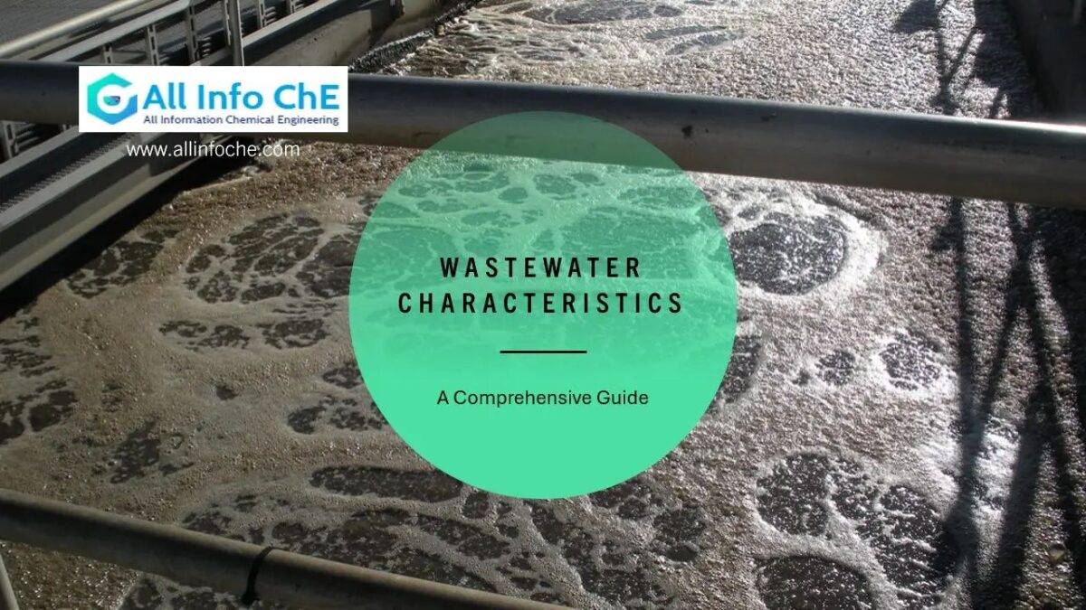 A chart showing physical, chemical, and biological parameters of wastewater, including pH, BOD, and COD values.