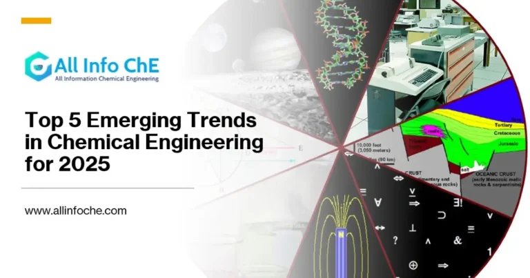 Top 5 Emerging Trends in Chemical Engineering for 2025, illustrated with futuristic icons and bold typography.