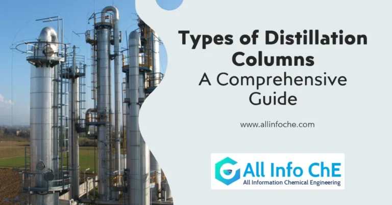 Types of distillation columns, including tray and packed columns, with a focus on their design and functionality.